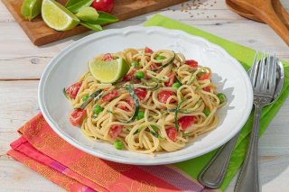 platzhalter