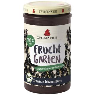 Fruchtgarten Schw.Johannisb