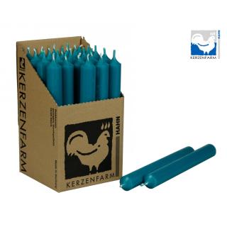 Stabkerze türkis
